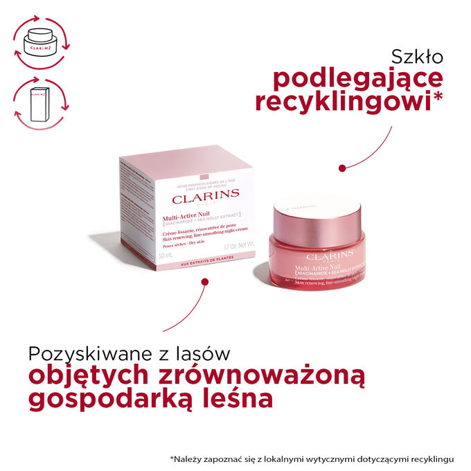 Multi-Active przeciwzmarszczkowy krem na noc do cery suchej