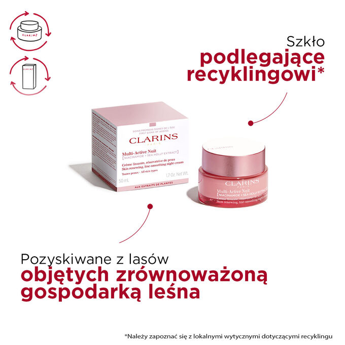 Multi-Active przeciwzmarszczkowy krem na noc do wszystkich typów cery