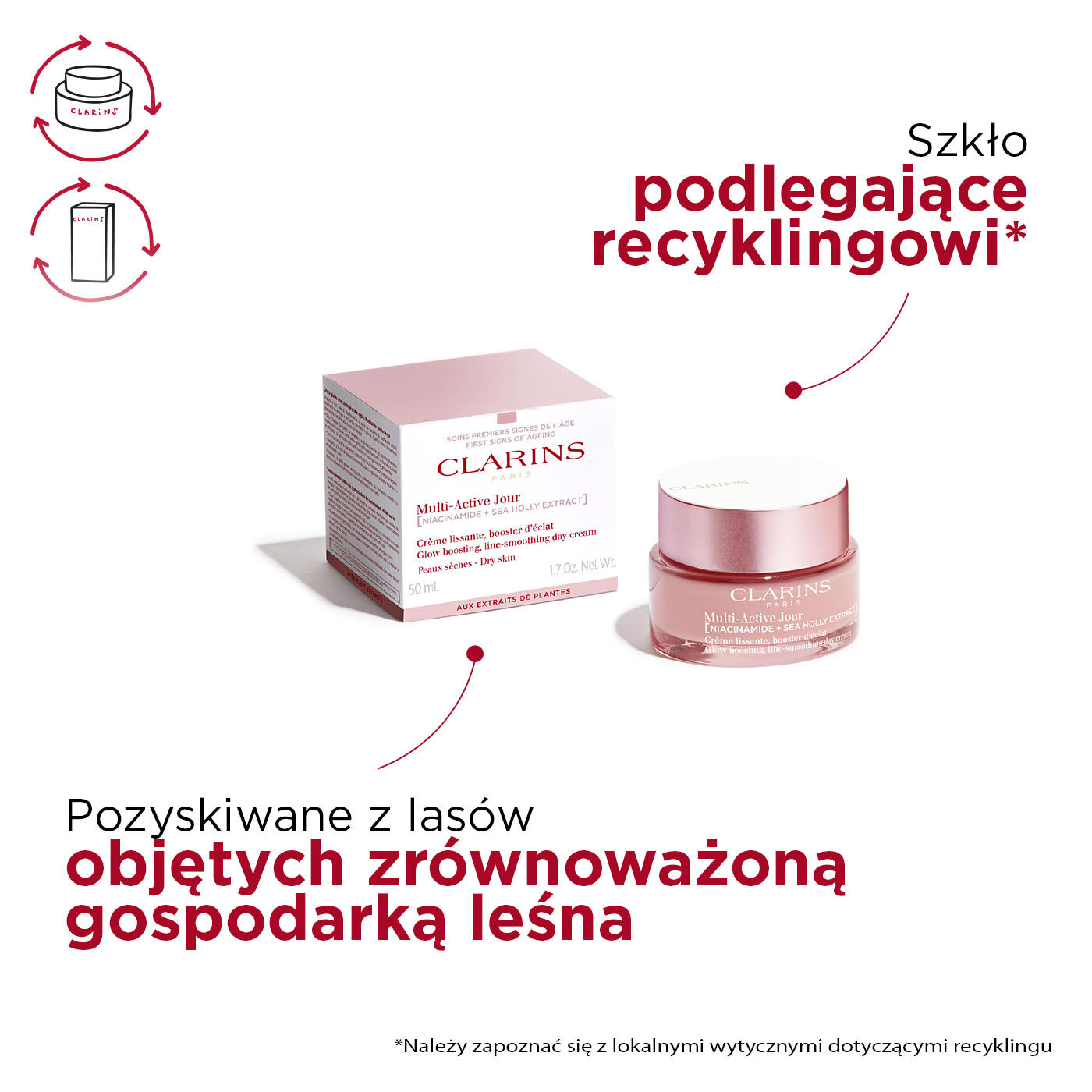 Multi-Active przeciwzmarszczkowy krem na dzień do cery suchej