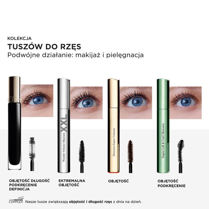 Tusz do rzęs Wonder Perfect 5D Mascara