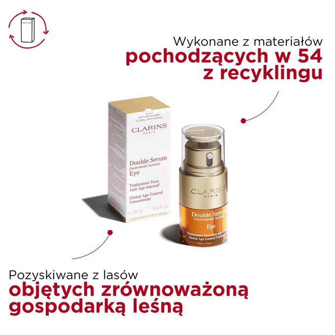 Double Serum Eye