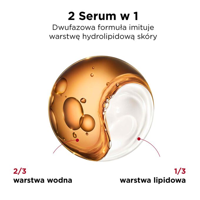 Double Serum Eye