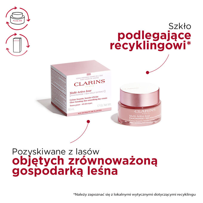 Multi-Active krem na dzień do każdego rodzaju skóry