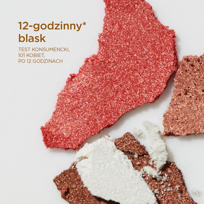 Paleta do twarzy i oczu All-In-One Palette